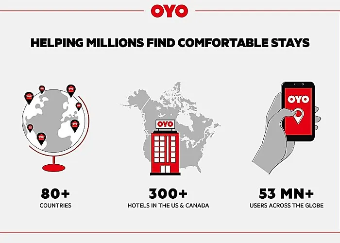 Oyo East (adults Only) 2*