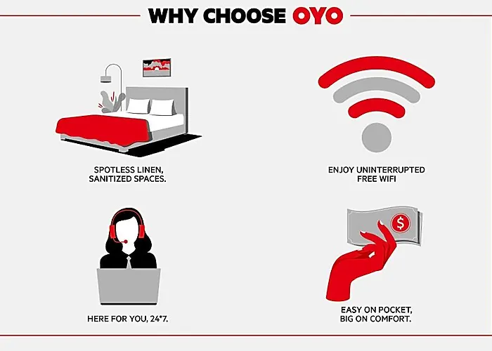 Hotel Oyo East (adults Only) 2*